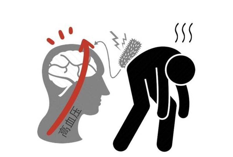 高血压影响身体的表现.jpg