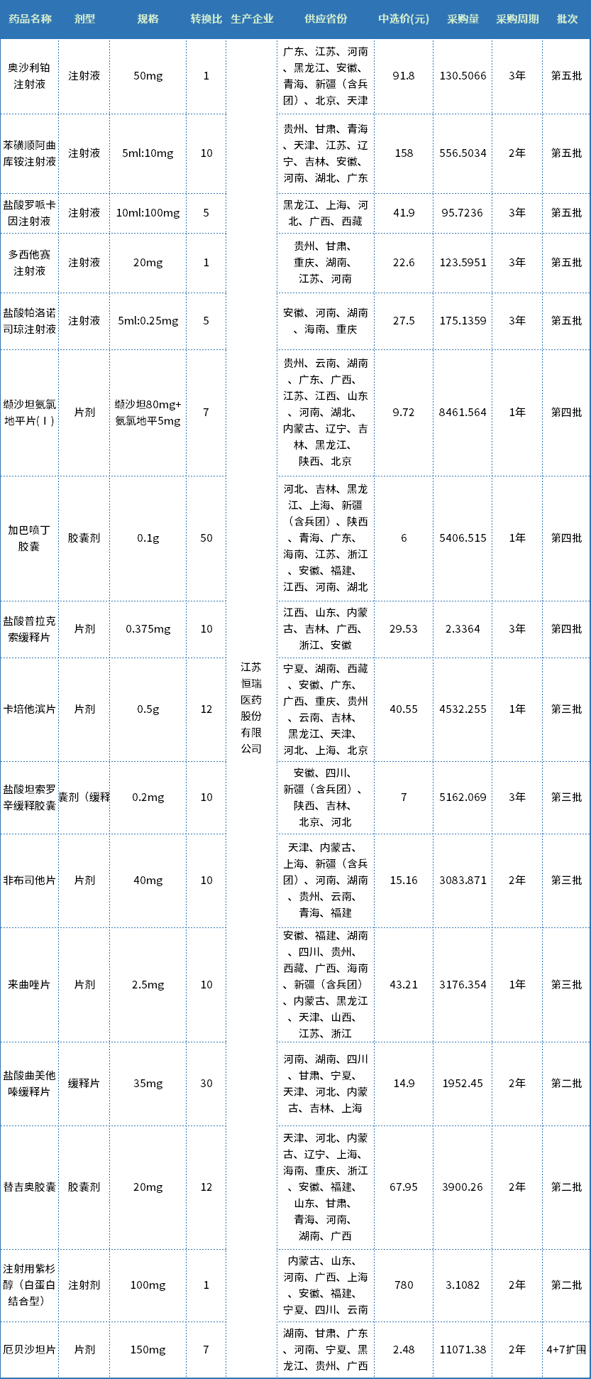 微信截图_20220714095109.png