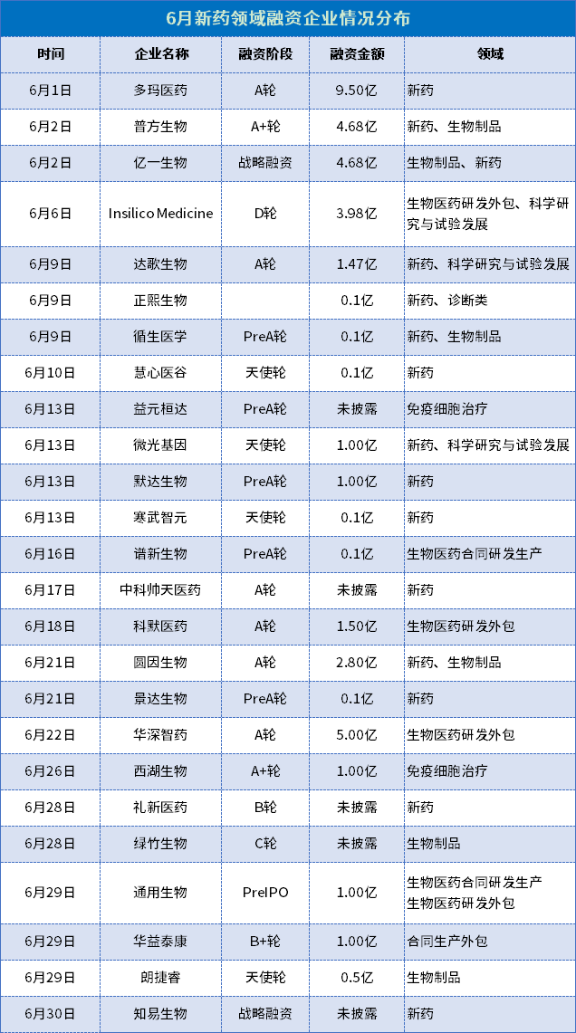 Q1.png