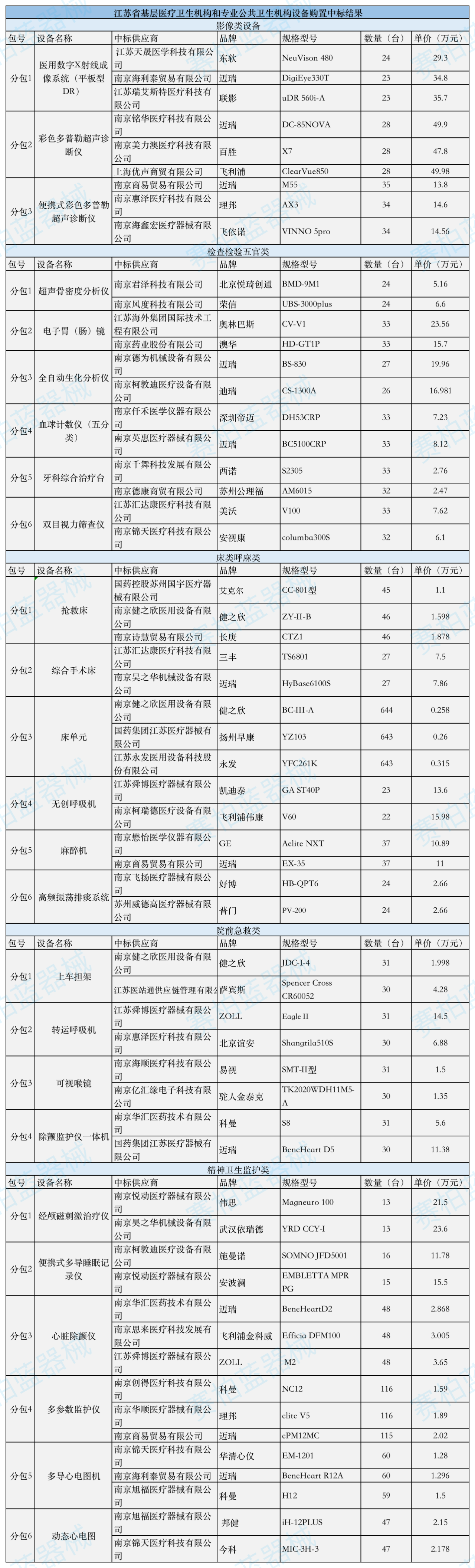 601d2ba7466091c5f3f32dc4f9ff767a.png