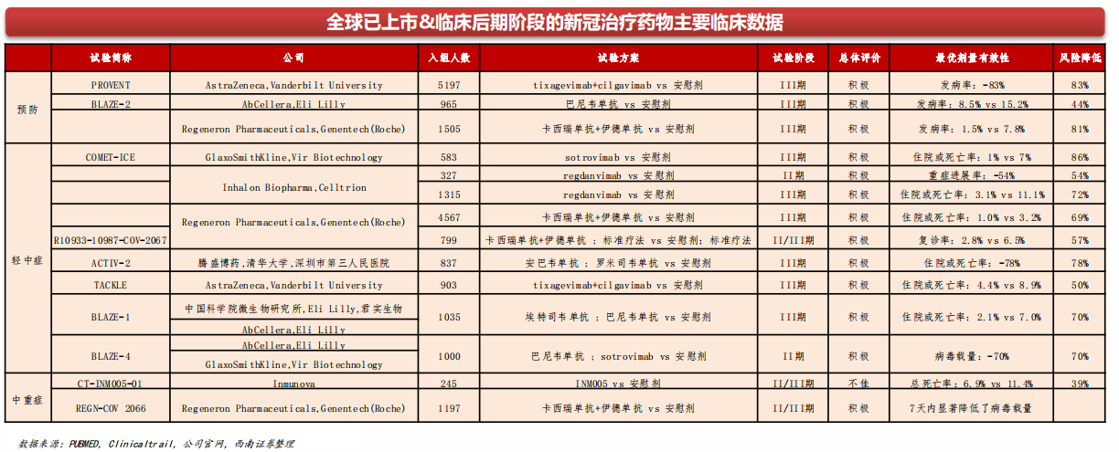 QQ图片20211229084935.png