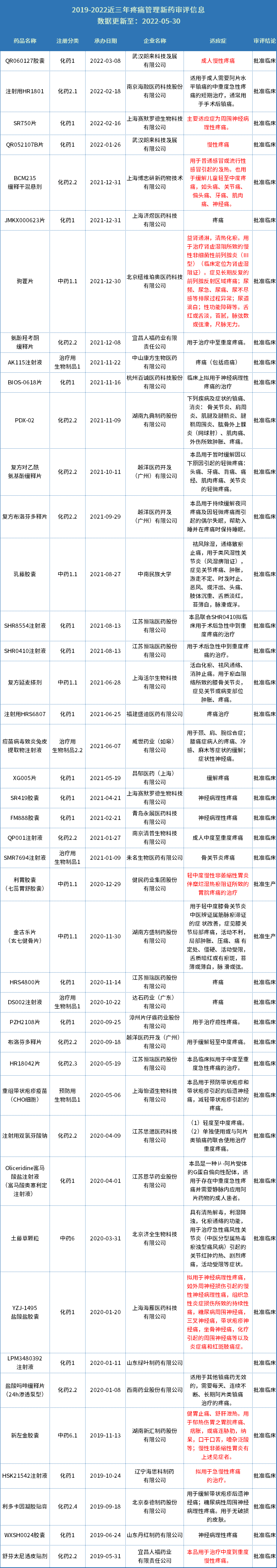 41f64d57b2aa16a2a631450bf8ad7c76.png