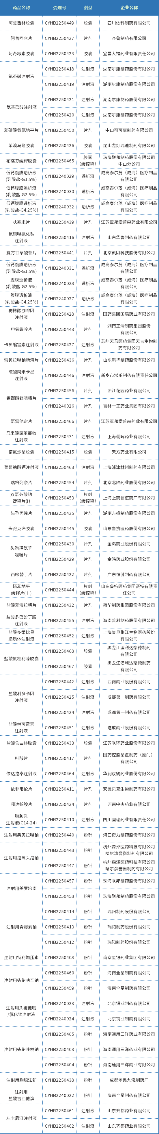 微信图片_20220805085008.png