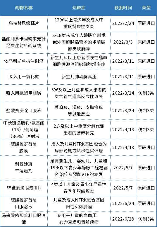 微信图片_20220718102859.png