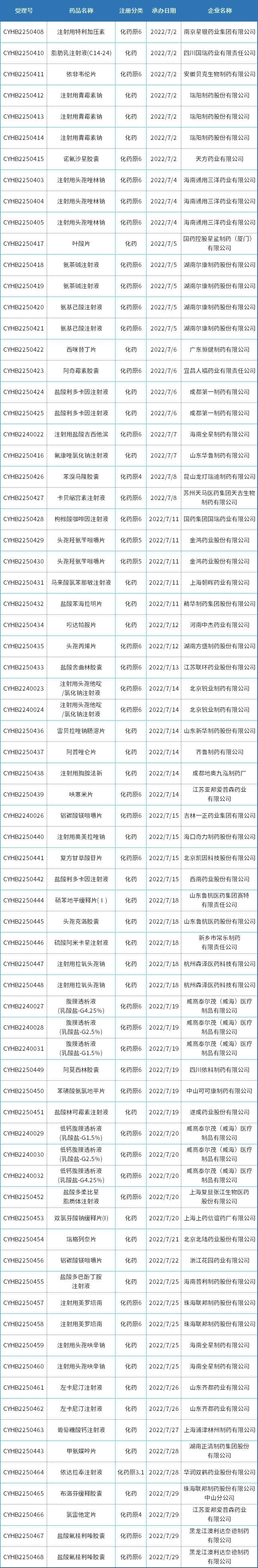 微信图片_20220804090602.png