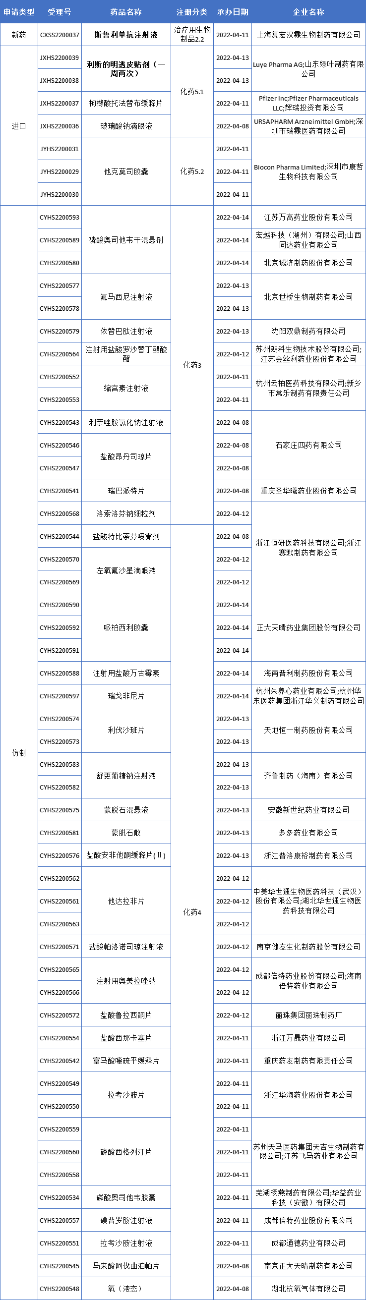 微信图片_20220418094514.png