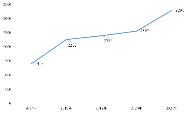 微信图片_20220812101301.png