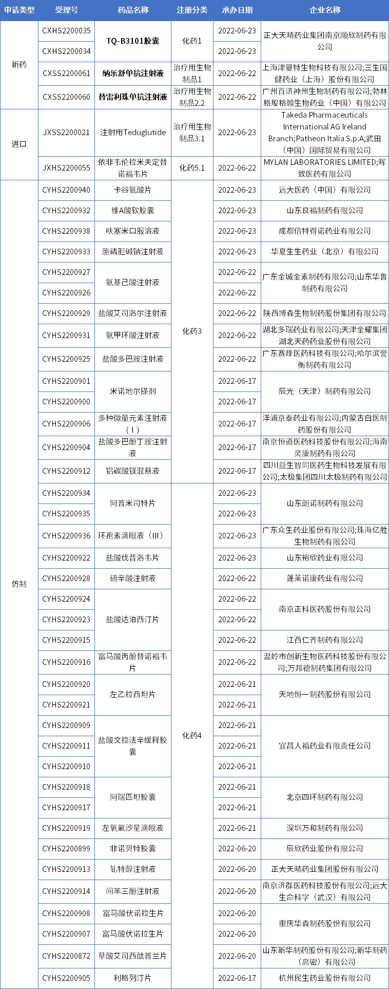 微信图片_20220627095747.png 微信图片_20220627095747.png