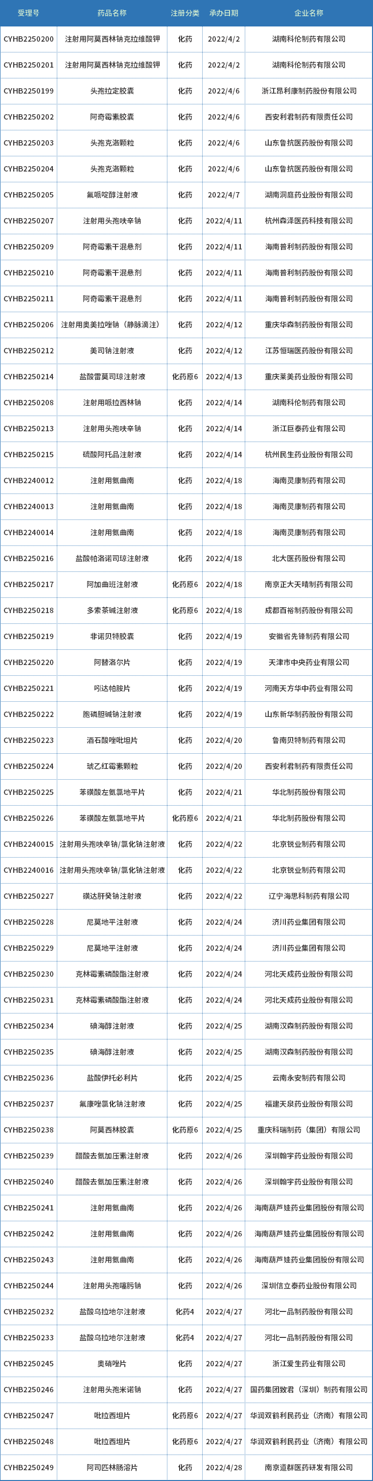 微信图片_20220505142118.png