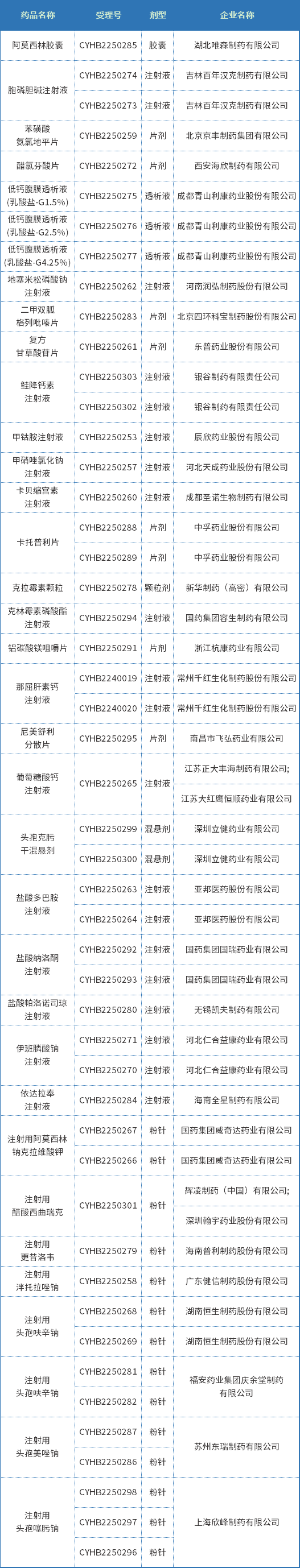 微信图片_20220602150124.png