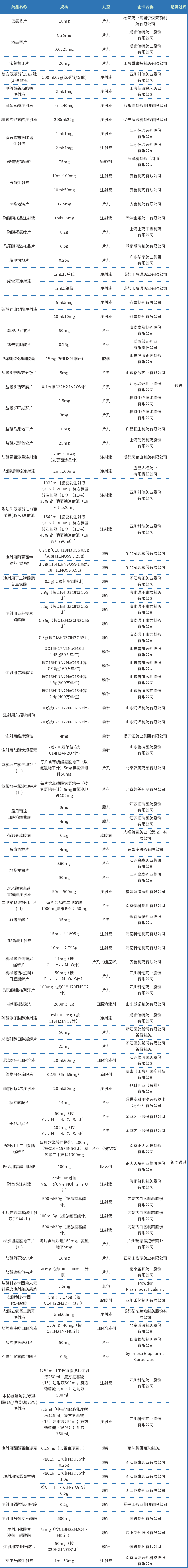 微信图片_20220704090340.png 微信图片_20220704090340.png