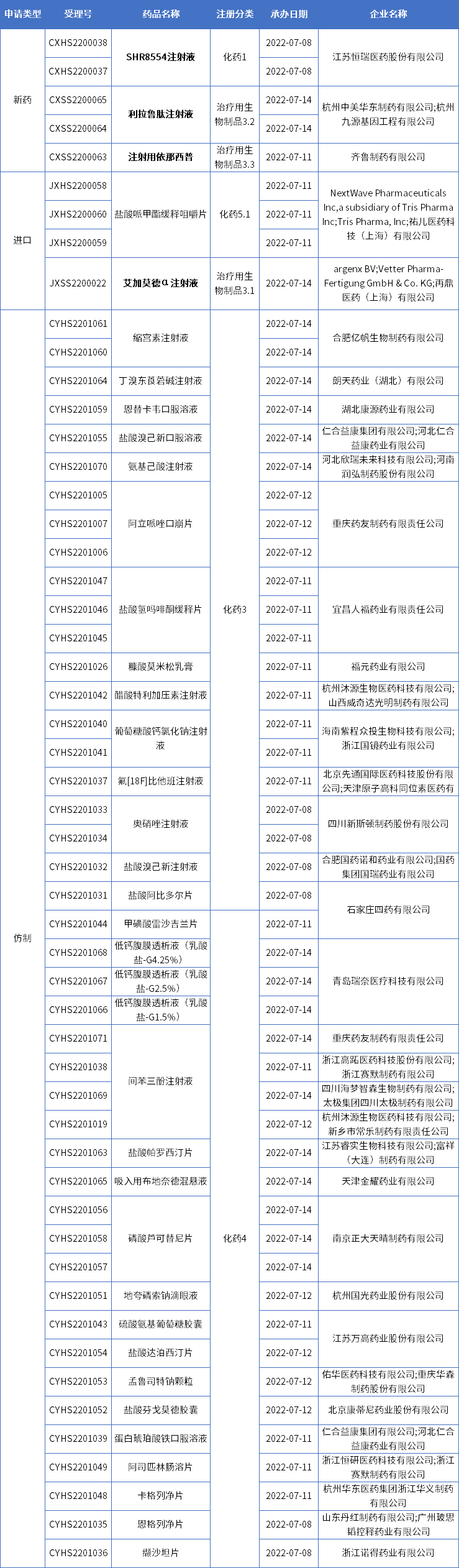 微信图片_20220718101457.png
