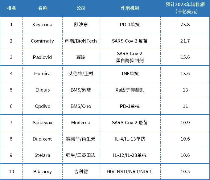 微信图片_20221206094917.png