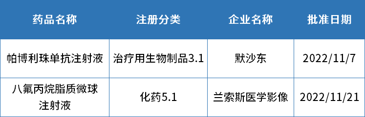 微信图片_20221128111421.png