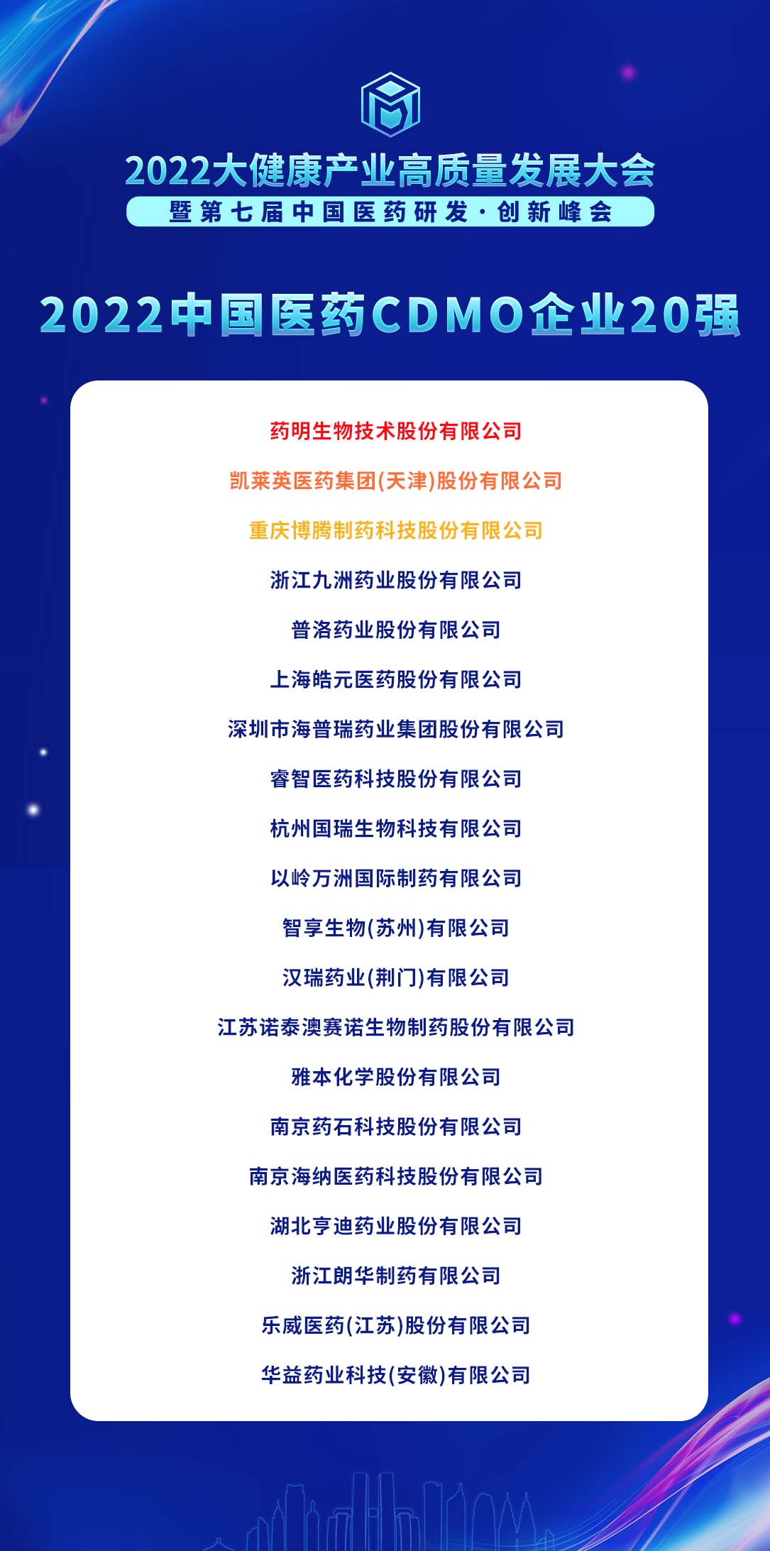 总榜.jpg