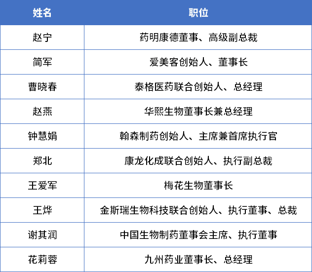微信图片_20230309100230.png