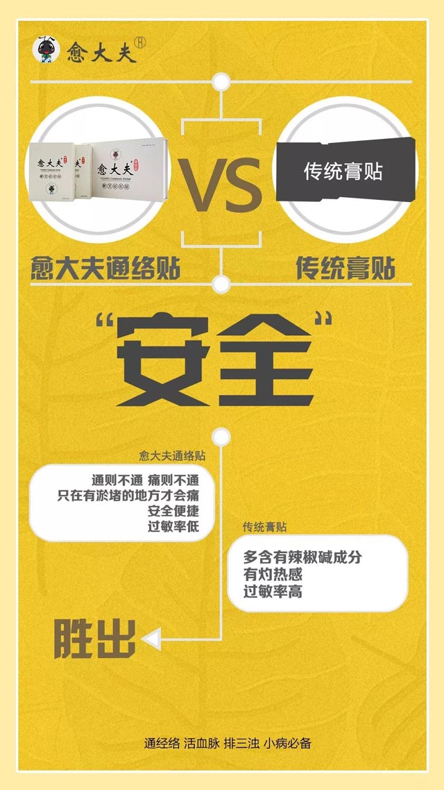 关于愈大夫通络贴的简介