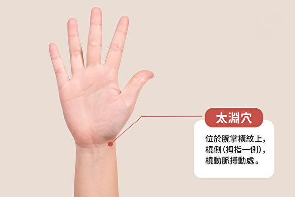 厨房里有很多食物亦是良药！改善身体的小毛病