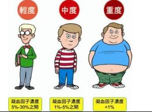一个人出现血凝不好的情况是什么原因