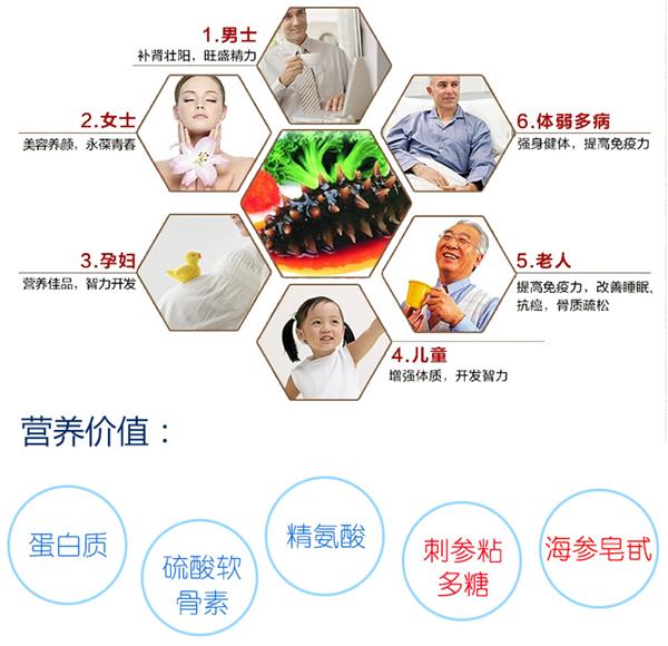 四月养生吃海参，但这几类人是禁忌